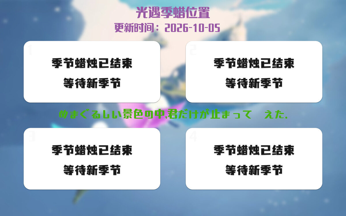 季节蜡烛汇总图