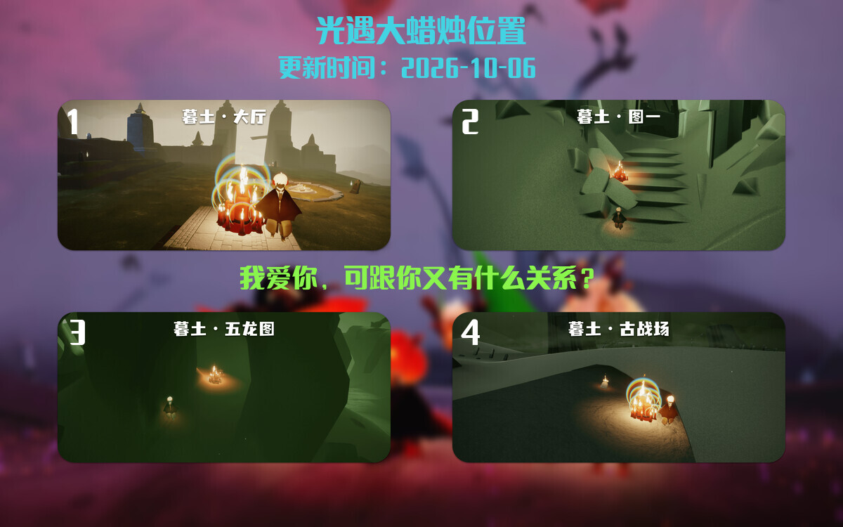 大蜡烛汇总图