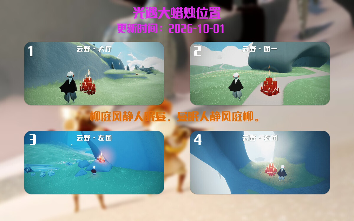 大蜡烛汇总图