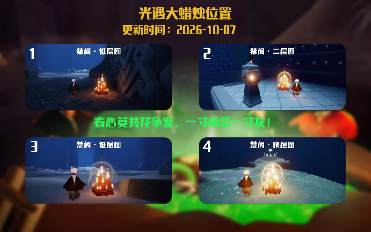 大蜡烛汇总图