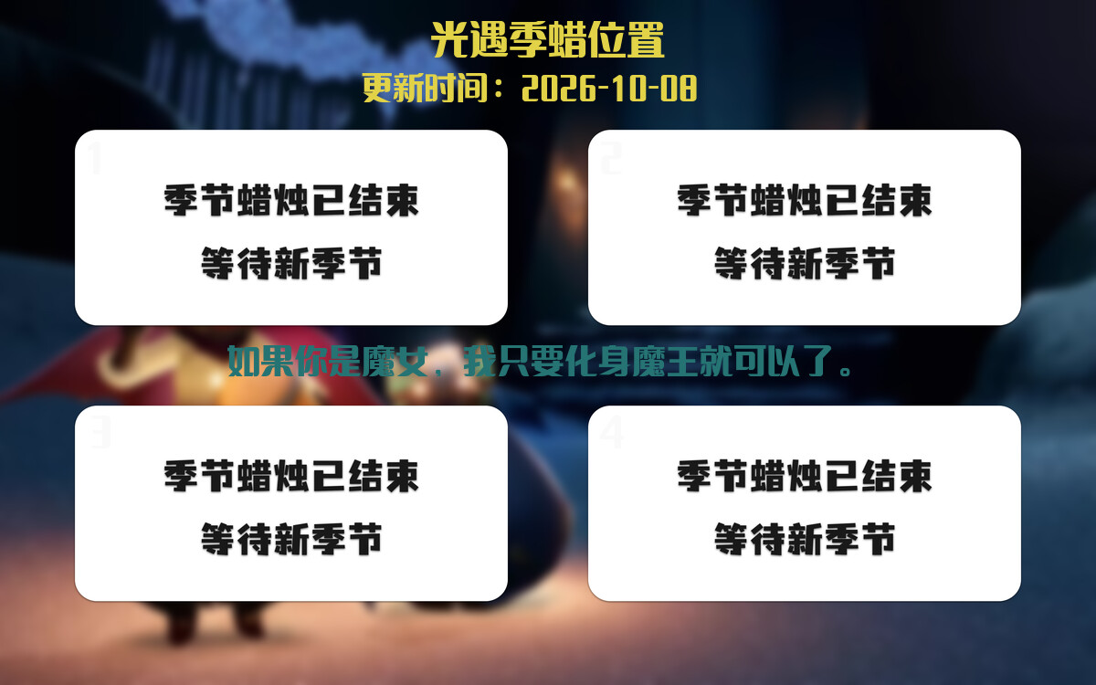 季节蜡烛汇总图