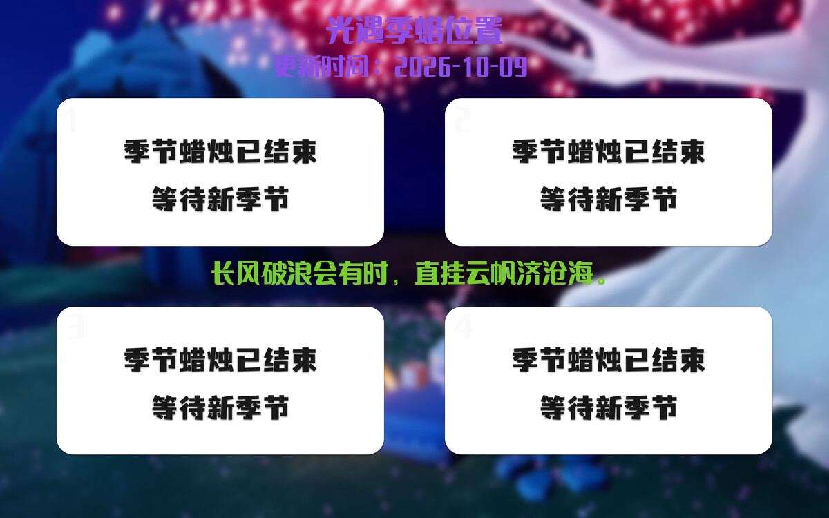 季节蜡烛汇总图