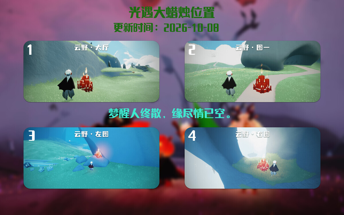 大蜡烛汇总图