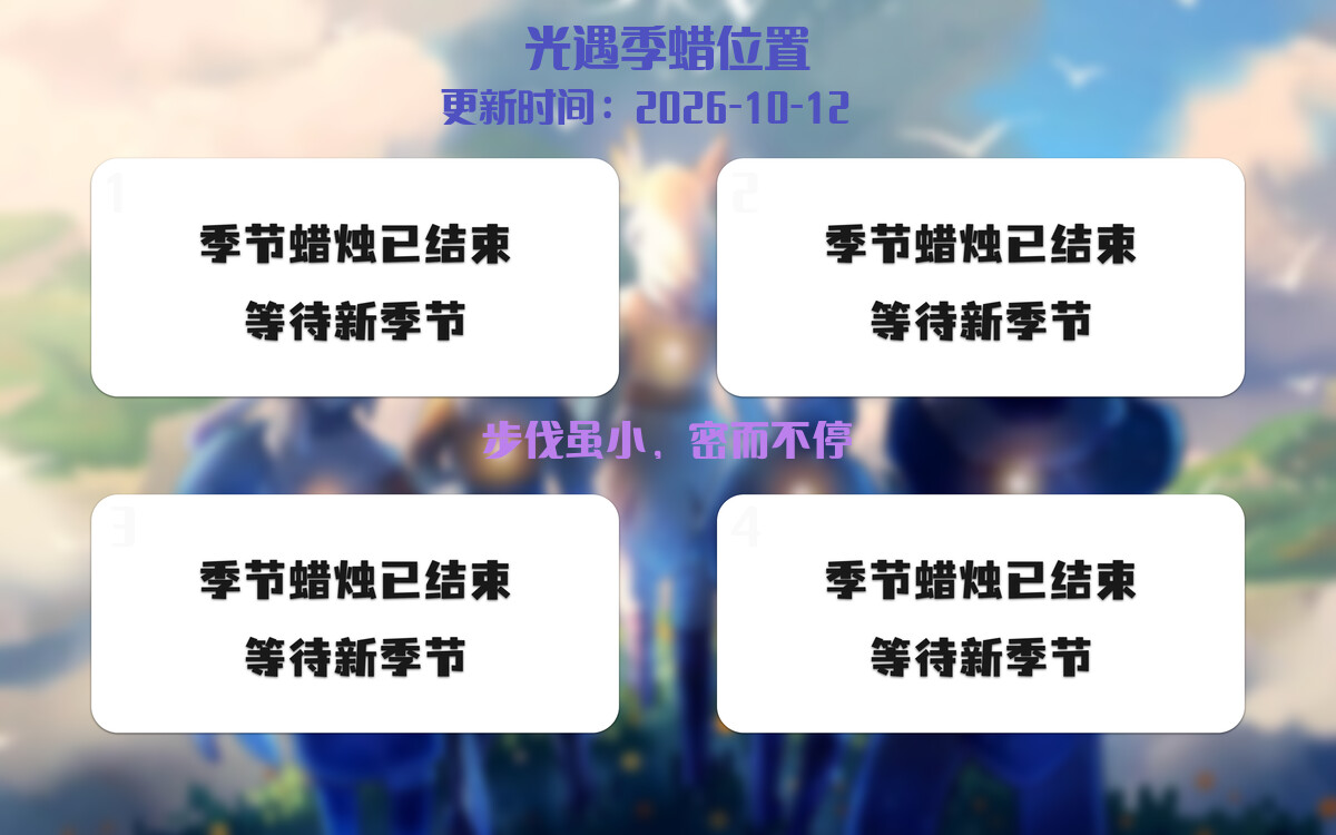 季节蜡烛汇总图