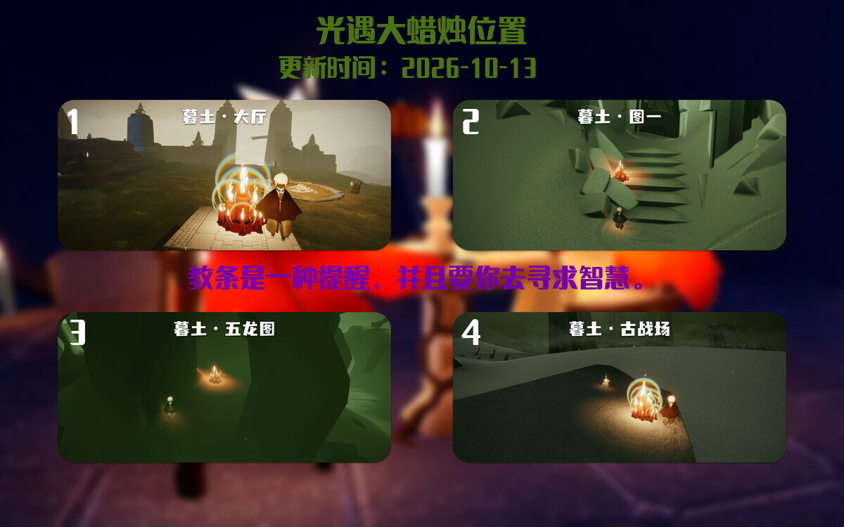 大蜡烛汇总图