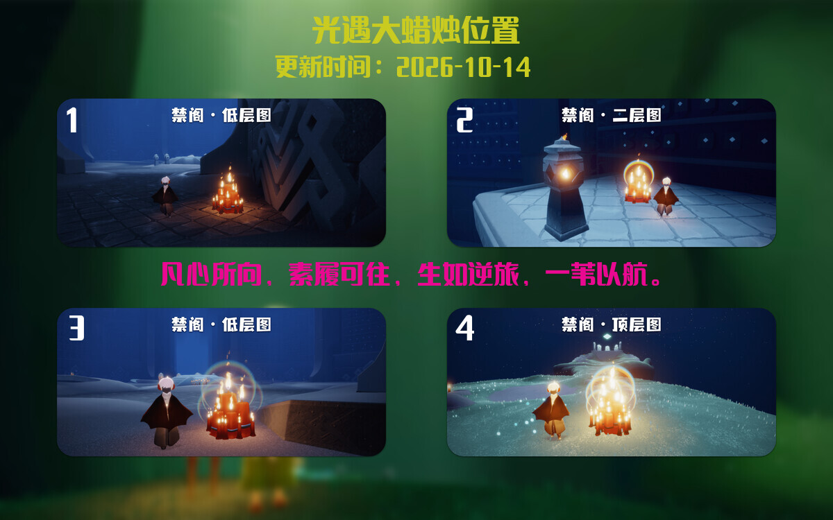 大蜡烛汇总图