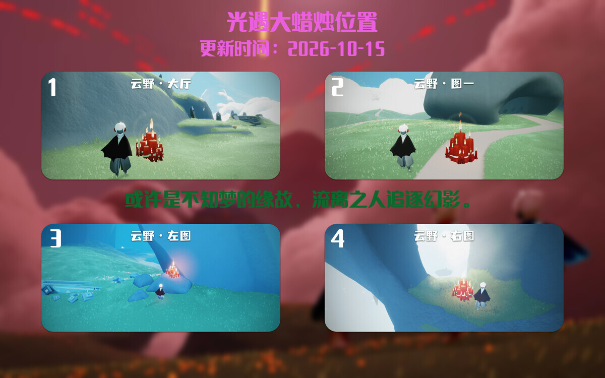 大蜡烛汇总图