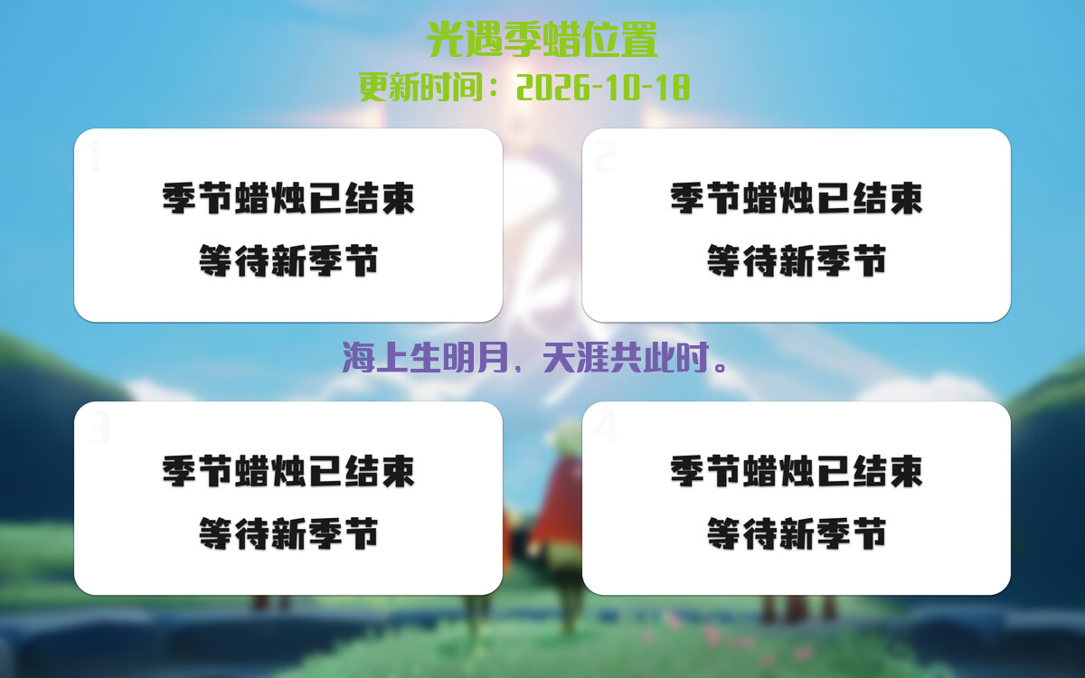 季节蜡烛汇总图