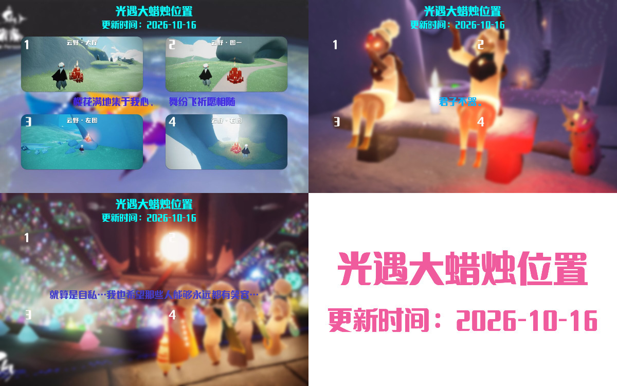 大蜡烛汇总图