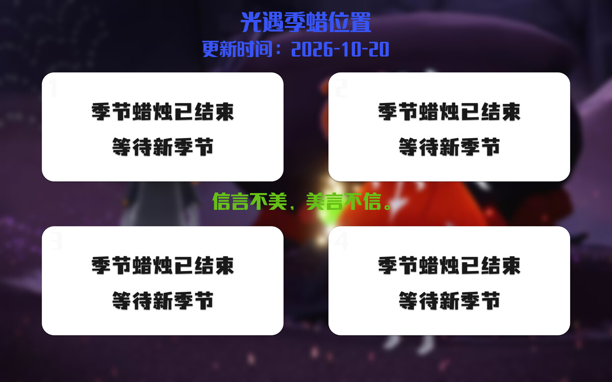 季节蜡烛汇总图