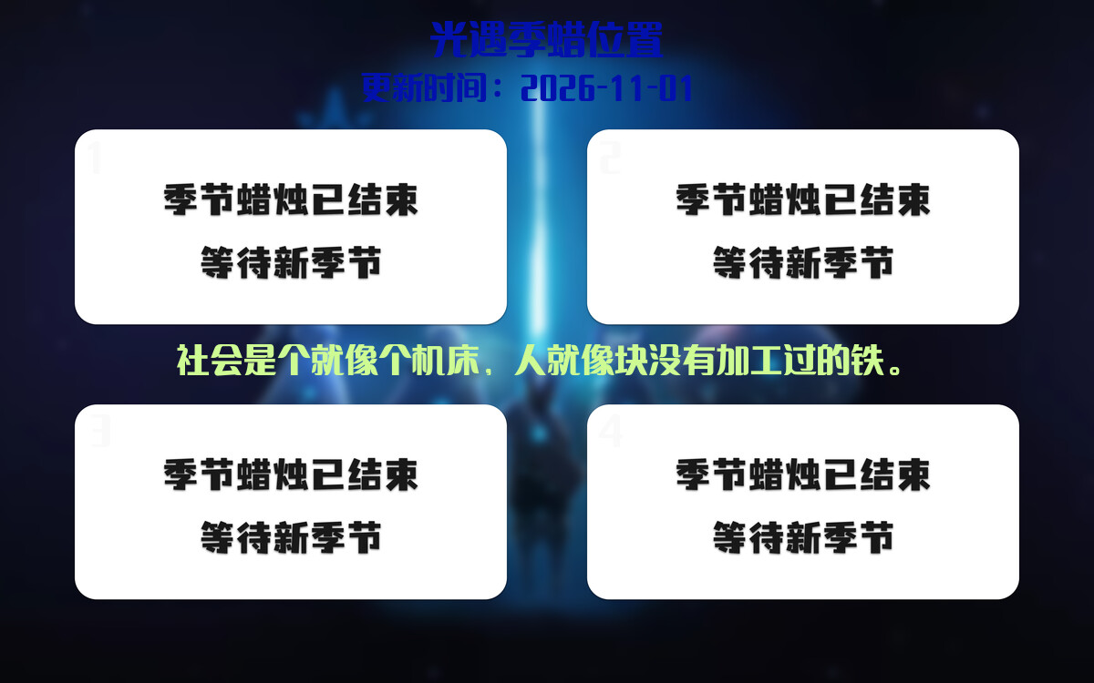 季节蜡烛汇总图