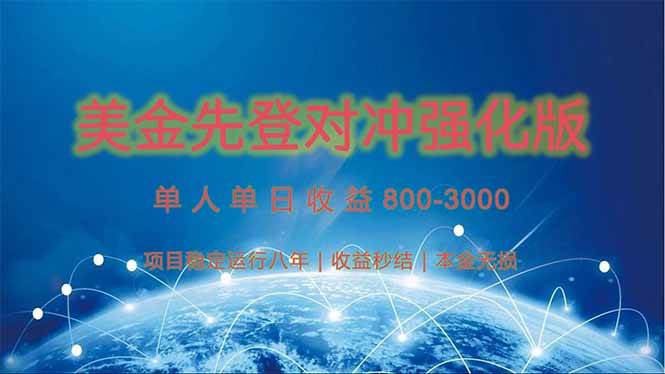 图片[1]-（15012期）美金先登计划对冲强化版，2025年黑马中最暴力收益日收益1k-4k（可放大…-倾慕云小窝